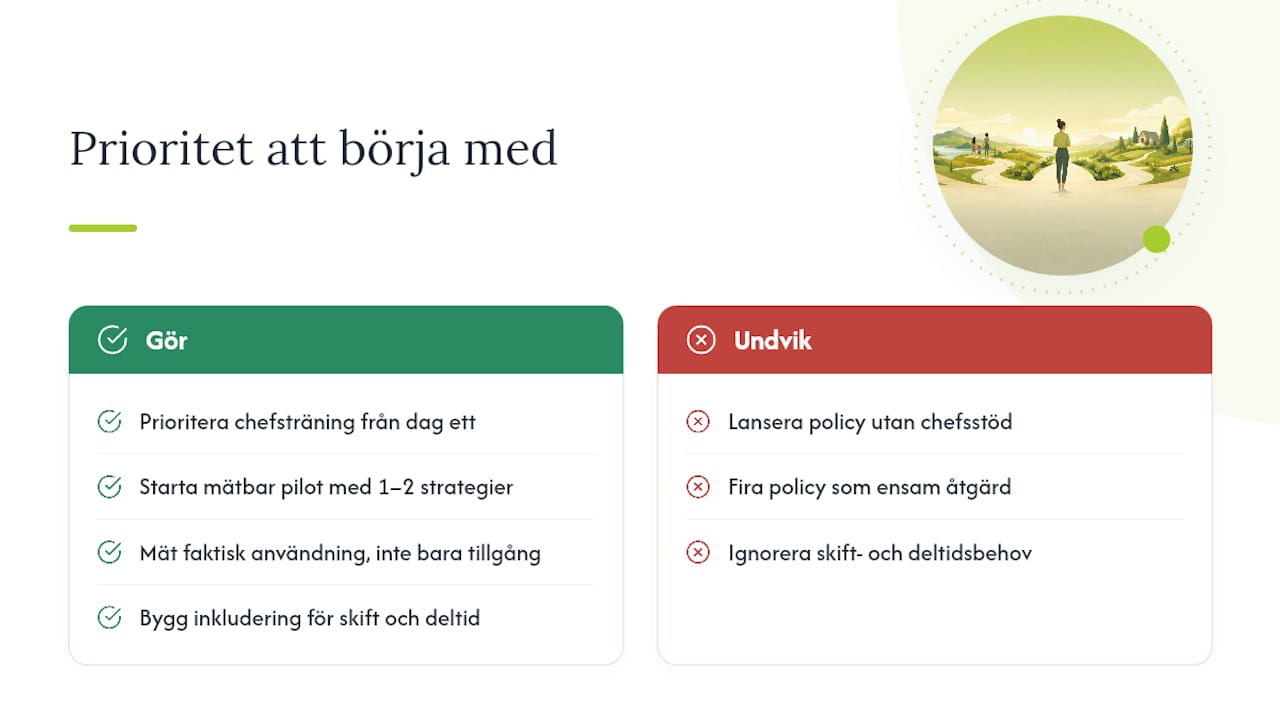Vad jag anser är viktigast att prioritera — overview diagram