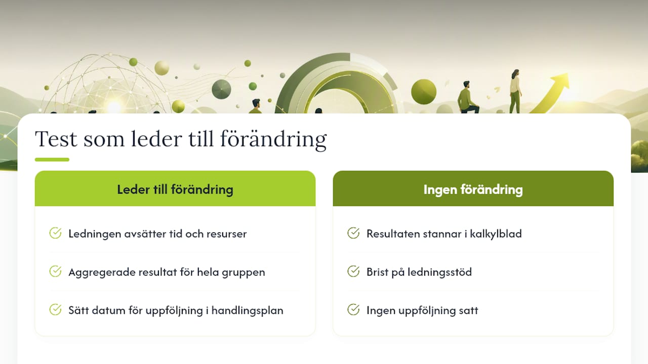 Vad skiljer ett test som leder till förändring från ett som inte gör det? — overview diagram