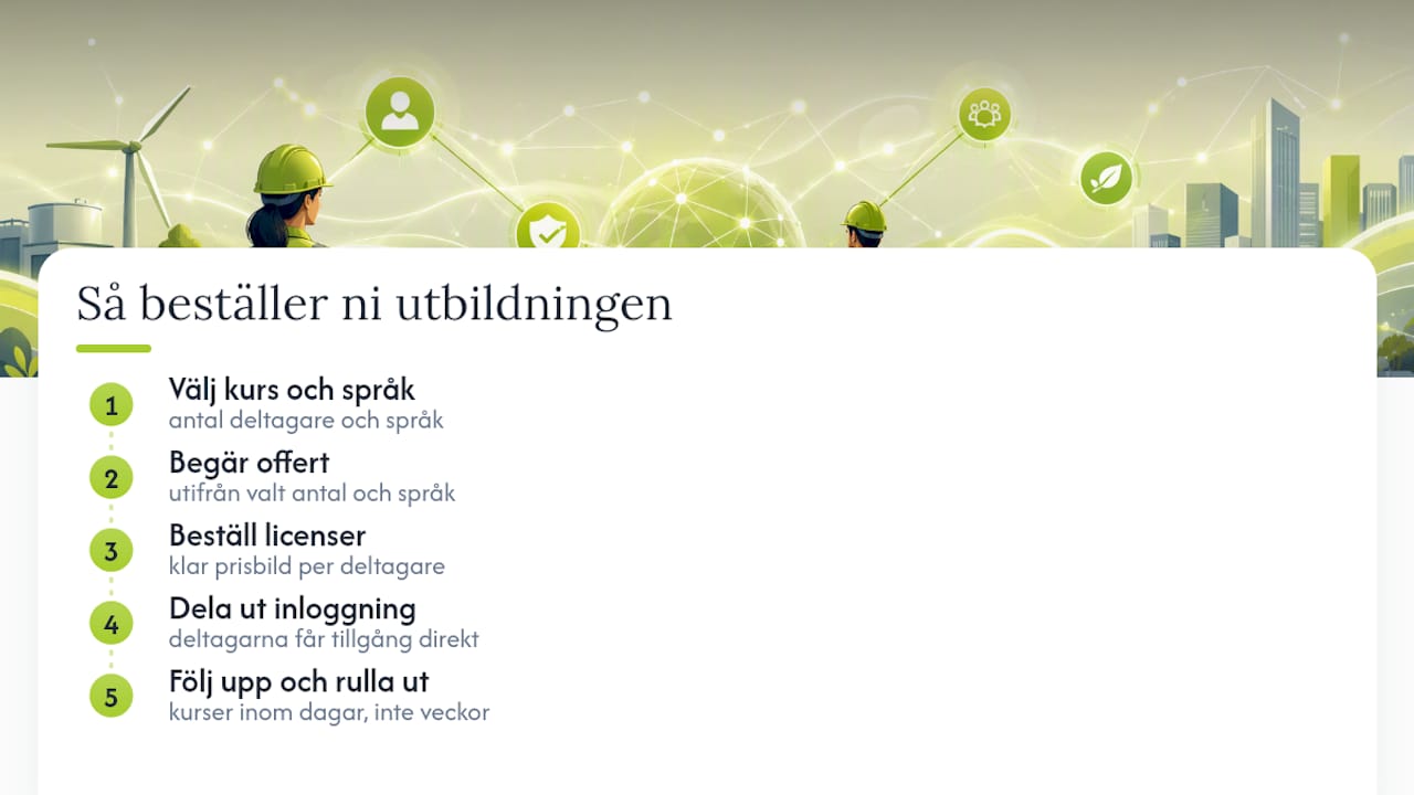 Hur beställer ni en esa entreprenör utbildning hos Distans-utbildning.com? — overview diagram