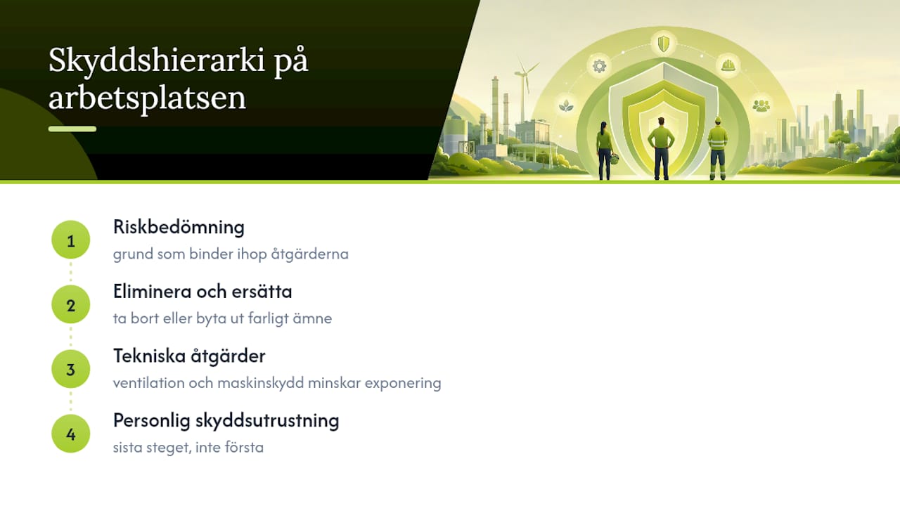 Prioriteringsordning för skyddsåtgärder i arbetsmiljön