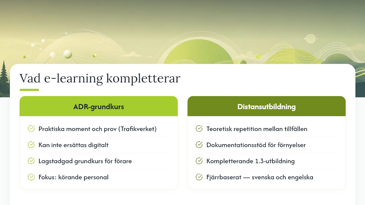 Komplettera ADR-förberedelserna med rätt e-learning — overview diagram