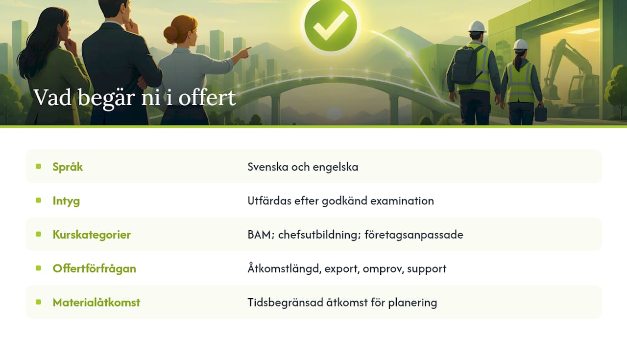 Så kan Distans-utbildning.com hjälpa er med bb1-intyg — overview diagram