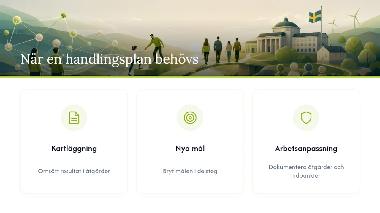 Tre situationer där en handlingsplan behövs