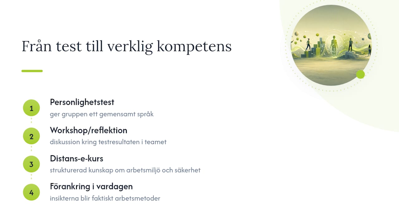 Från testresultat till faktisk kompetens i organisationen — overview diagram