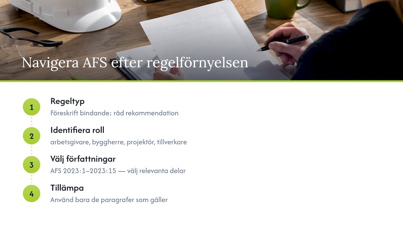 Vad är AFS föreskrifter och hur är de uppbyggda efter regelförnyelsen? — overview diagram