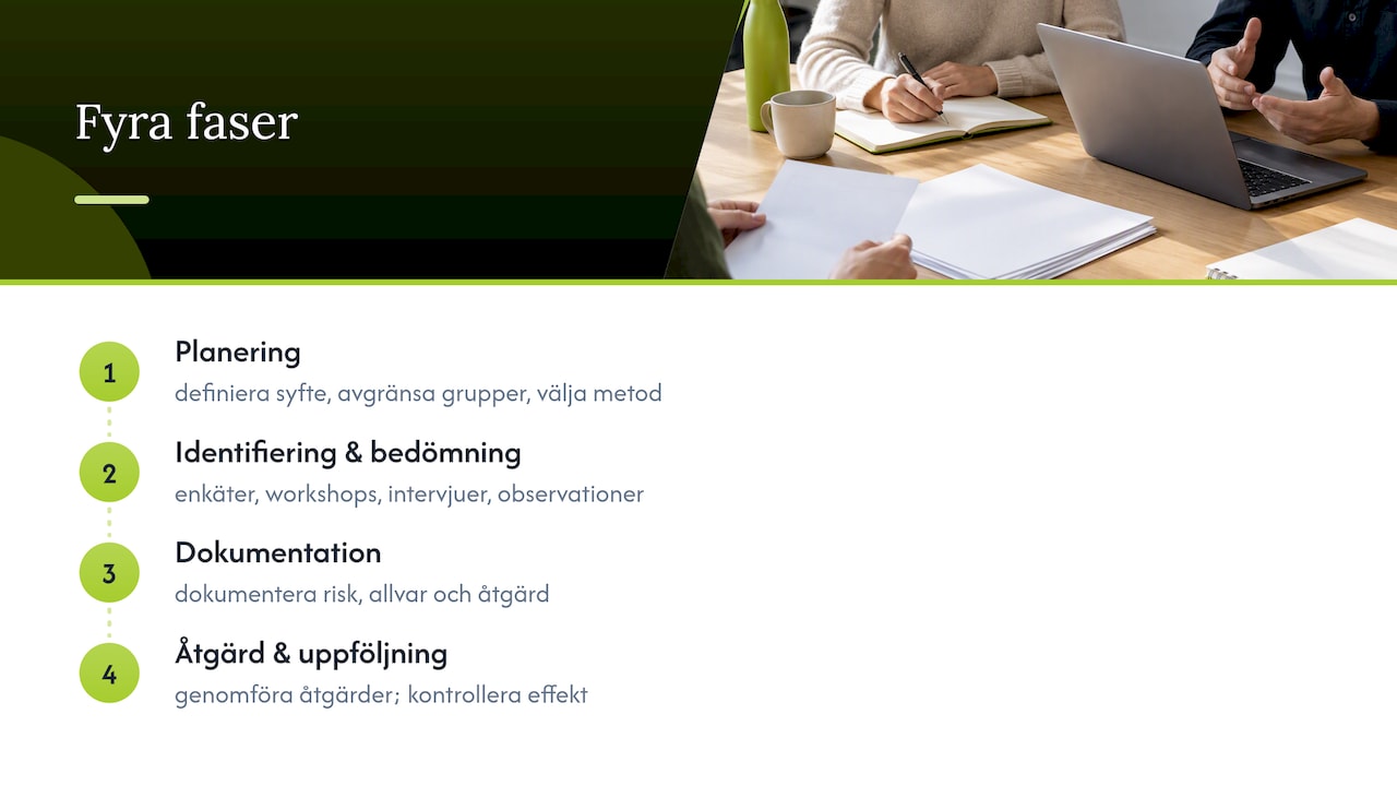 De fyra stegen i arbetsplatsutvärderingen