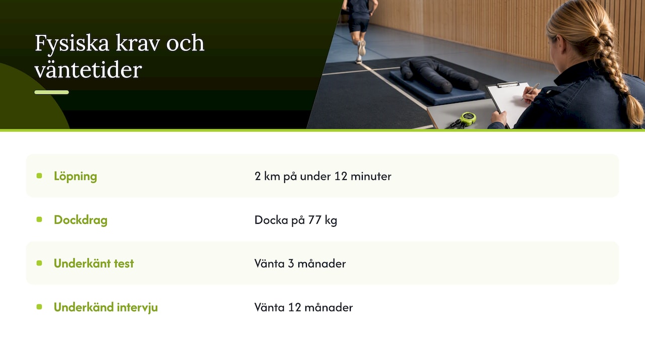 Fysiska testkrav och väntetider för ordningsvakter