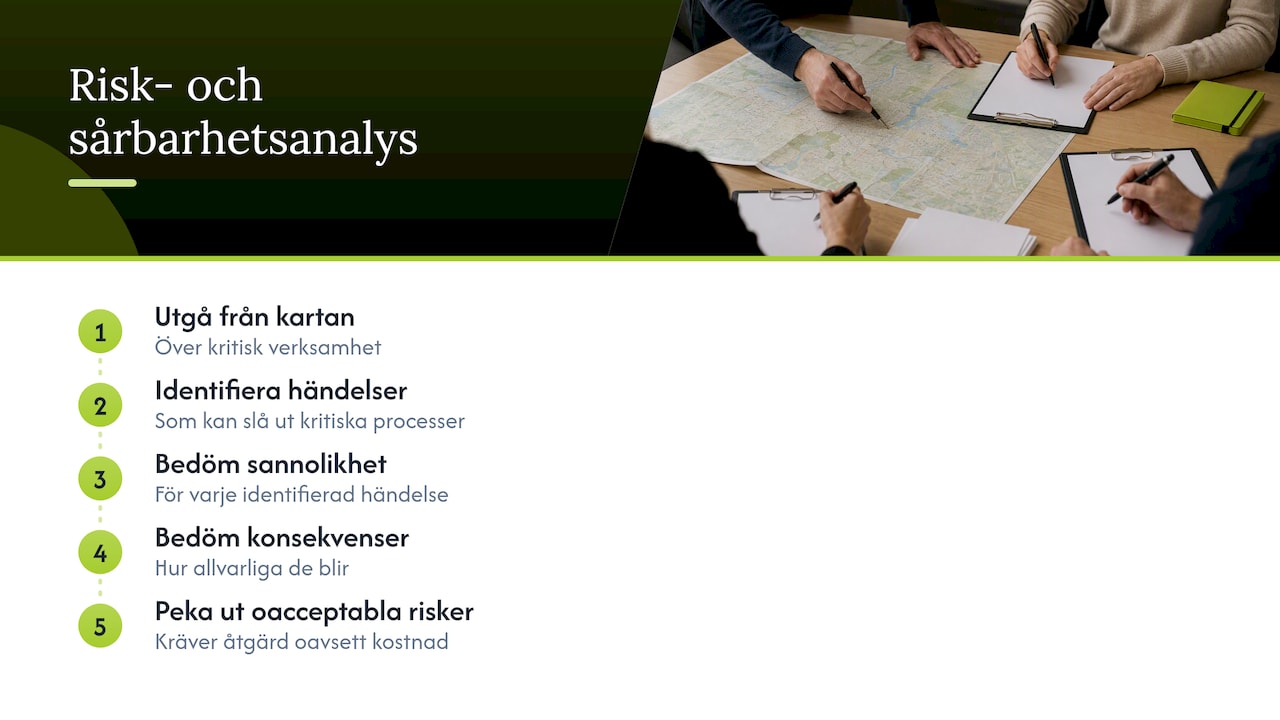 3. Genomför en risk- och sårbarhetsanalys — overview diagram