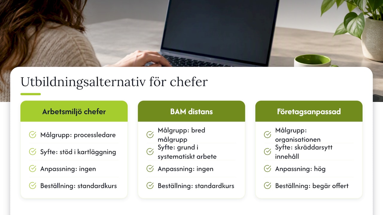 Diskret stöd från Distans-utbildning vid kompetensbehov — overview diagram